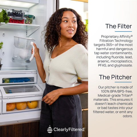 Clearly Filtered No.1 Pitcher made from BPA-free Tritan for lasting durability.