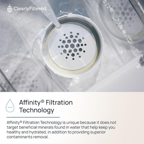 Clearly Filtered No.1 Pitcher is ideal for home, office, dorm, and travel.