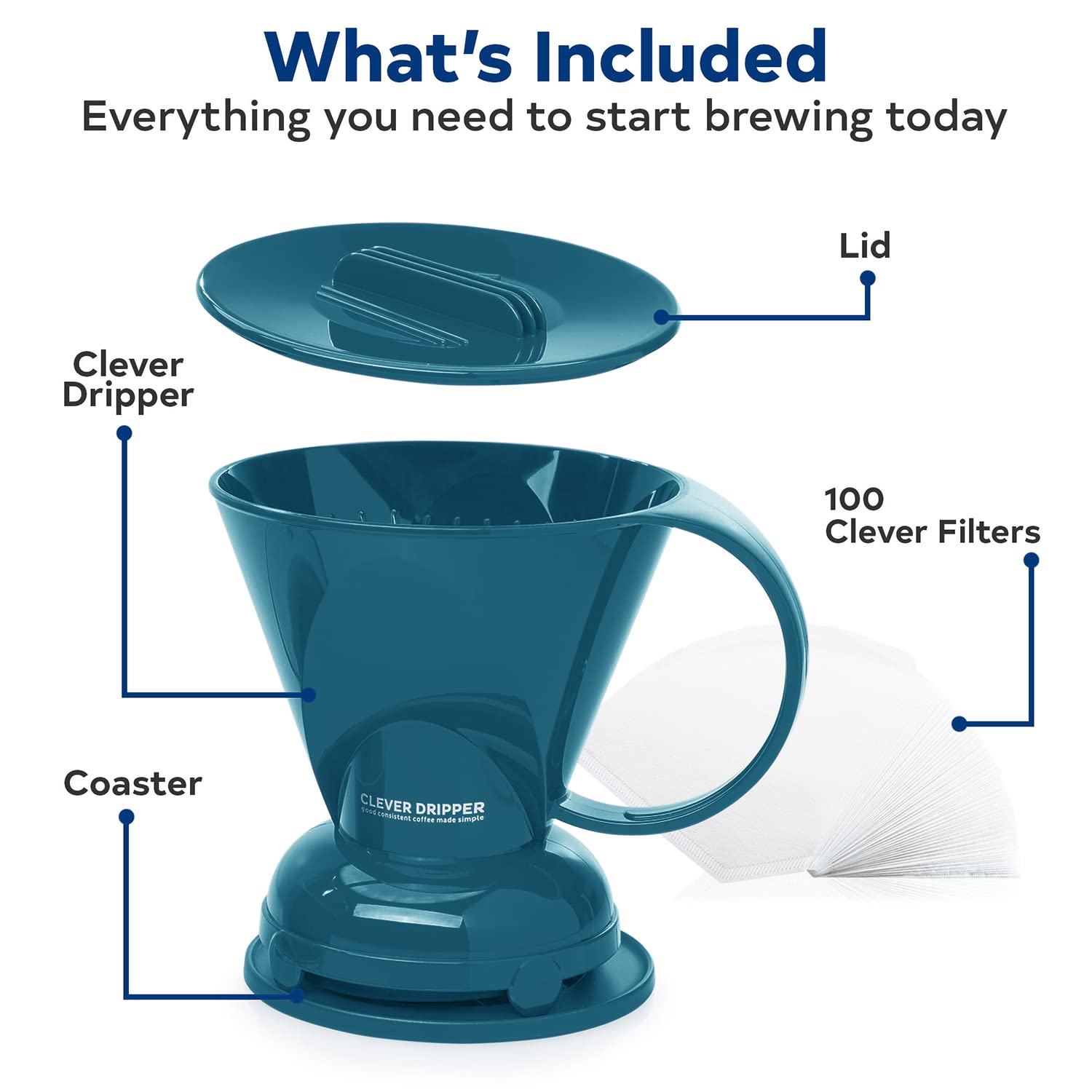 Clever Coaster and Lid protect surfaces during brewing