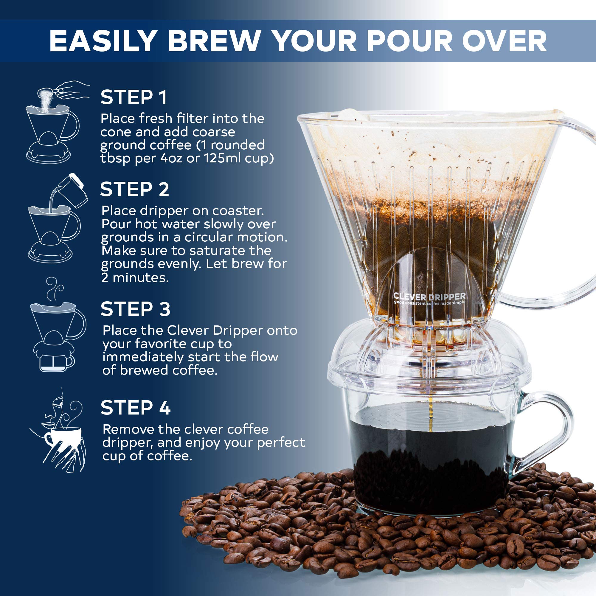 Clever 100-count filters pack for clean, easy pouring
