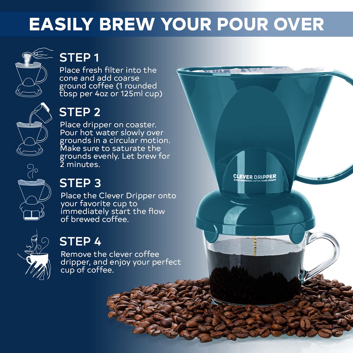 Clever Filters 100-count pack enables clean, even extraction