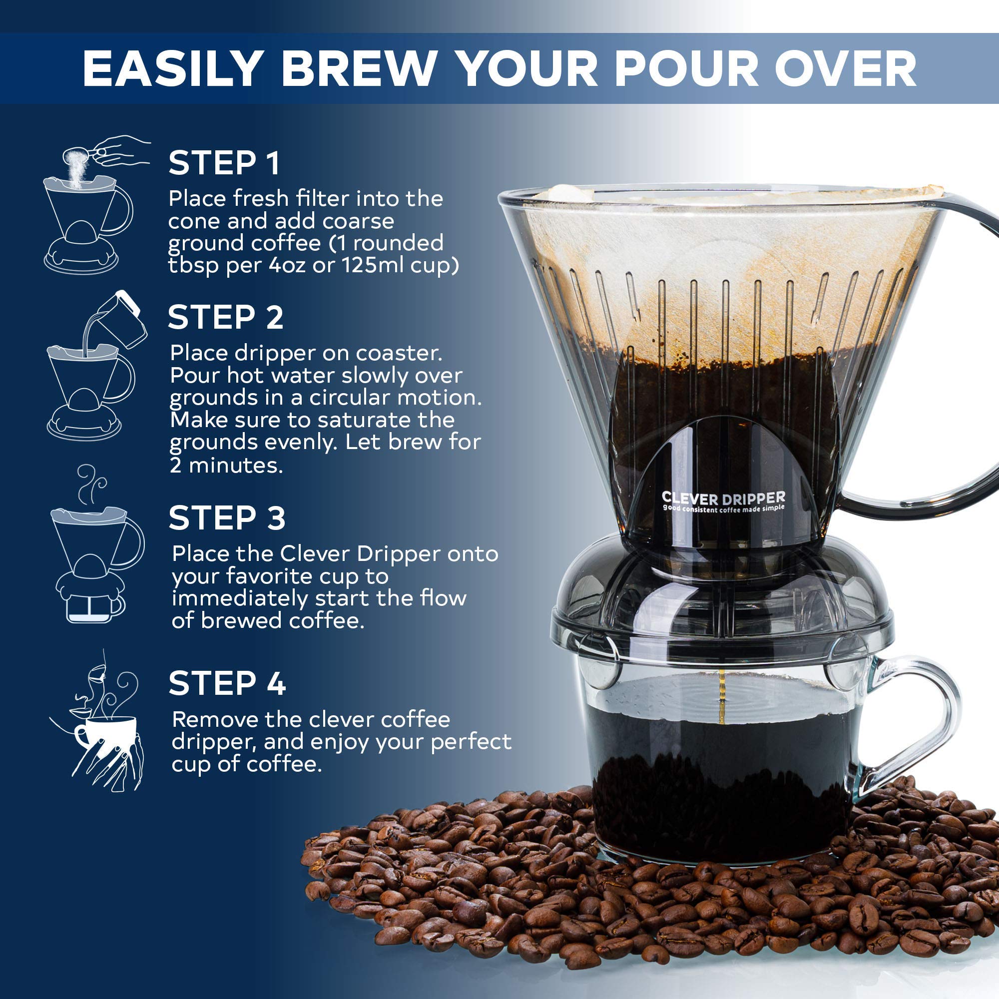 Clever 100-count filters ready to use for clean extraction.