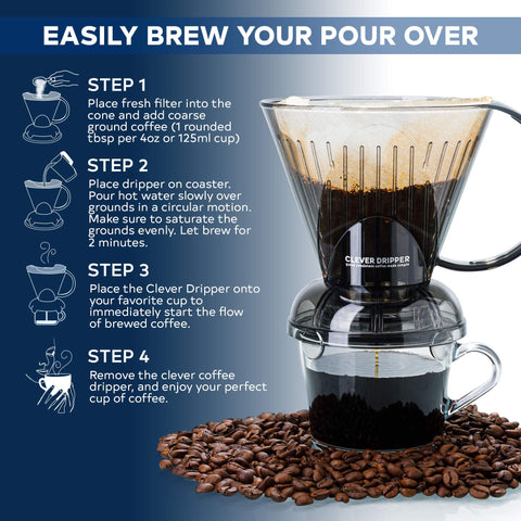Clever 100-count filters ready to use for clean extraction.