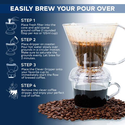 Clever 100-count filters pack for clean, easy pouring