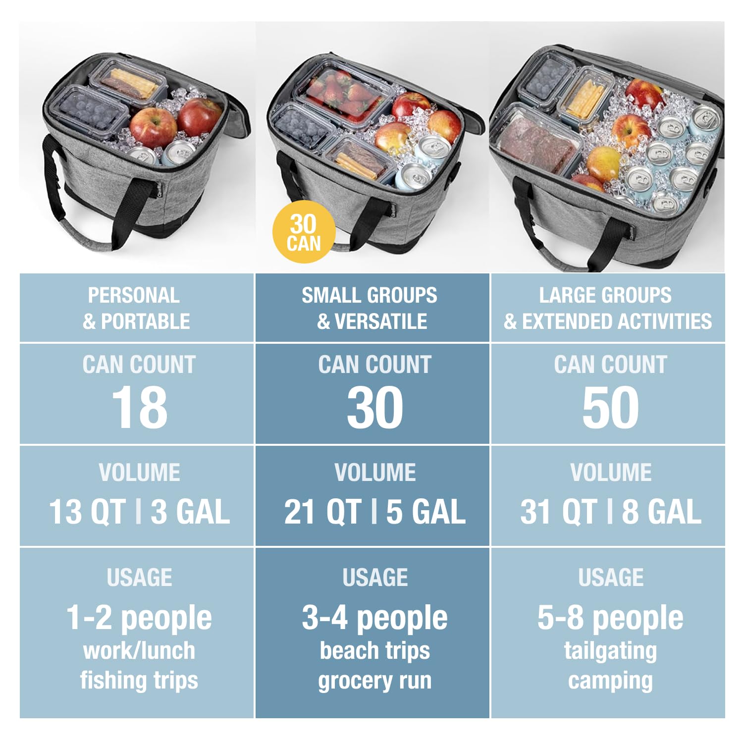 CleverMade Tahoe easy-clean liner simplifies maintenance after use