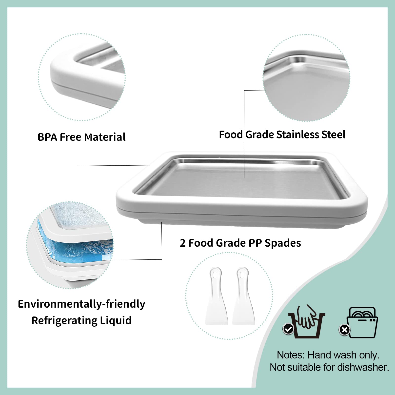 Climafusion frozen yogurt dish highlighting versatile dessert options