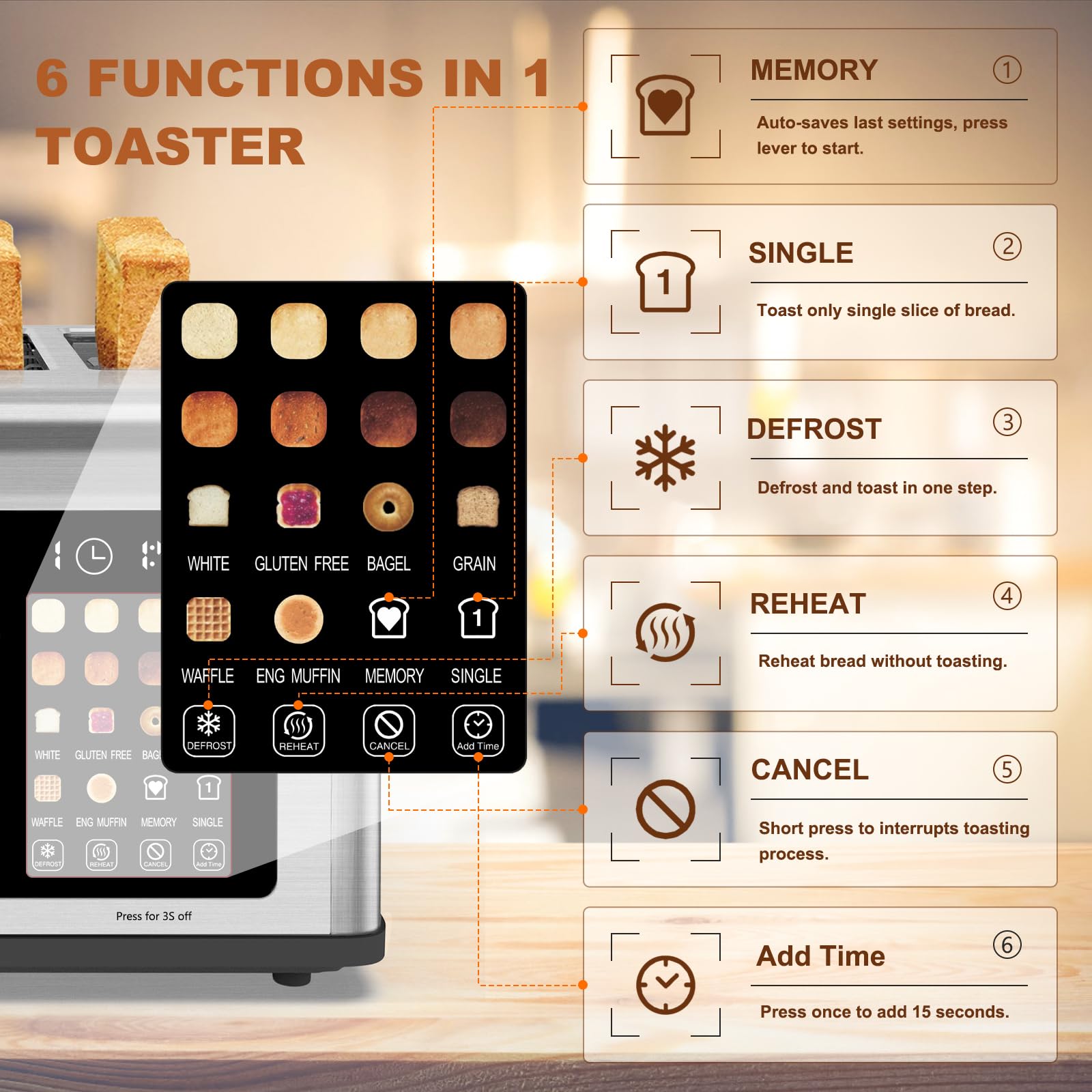 Clixane 4-Slice Toaster dual control panel for personalized toasting.