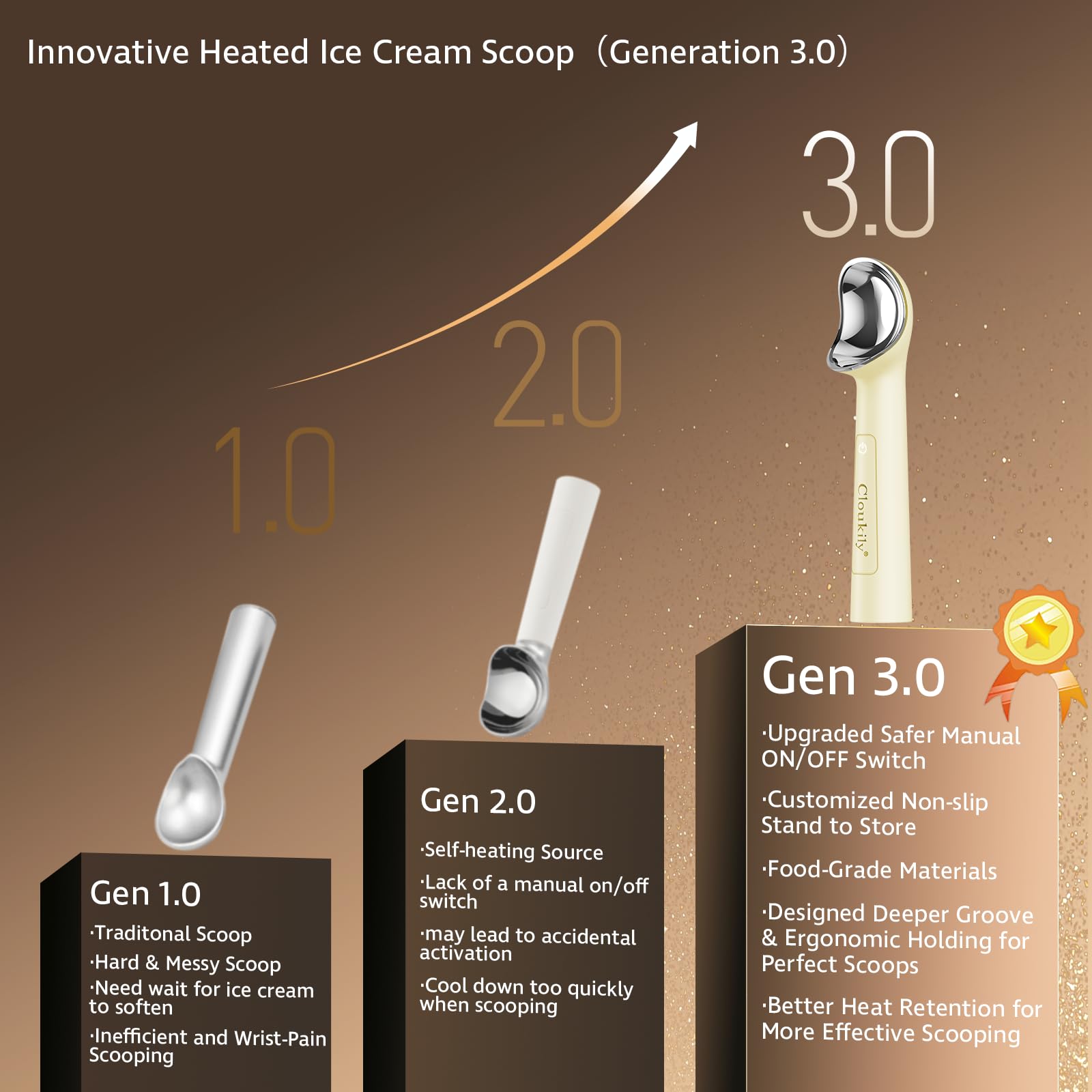 Cloukily scoop LED temperature display helps you monitor heat level during dessert prep.