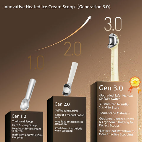 Cloukily ice cream scoop on a stable stand for mess-free use.