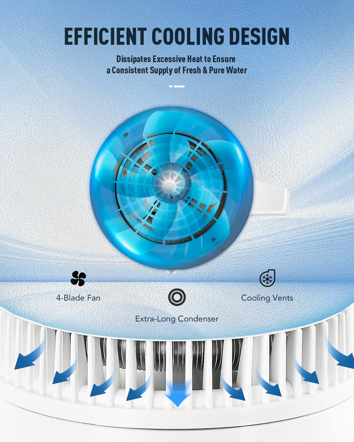CO-Z distiller on kitchen counter enables convenient access to purified water.