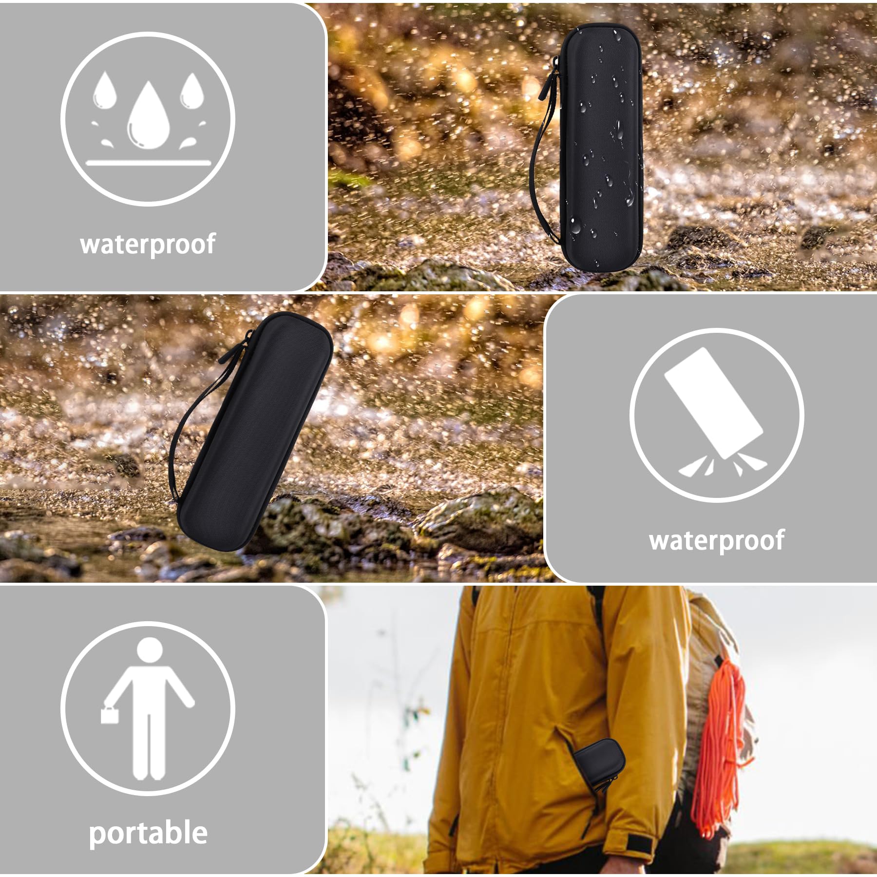 co2CREA case fits backpacks and luggage for trips.