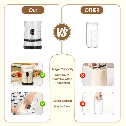 Coco Bird Pro flavor recipes lineup with varied fermentations