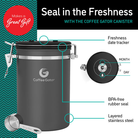 Date wheel on Coffee Gator canister tracks freshness