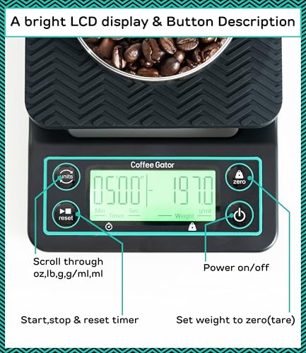 Coffee Gator scale on 5-inch by 5-inch platform prevents spills.