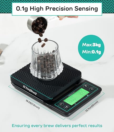 Coffee Gator scale timer display for precise brew timing.