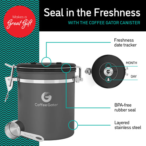 Coffee Gator date wheel helps you track purchase dates to reduce waste.