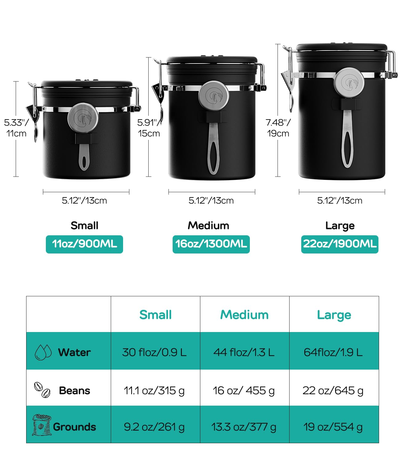 Coffee Gator canister stores sugar, cereal, or flour with a reliable seal.