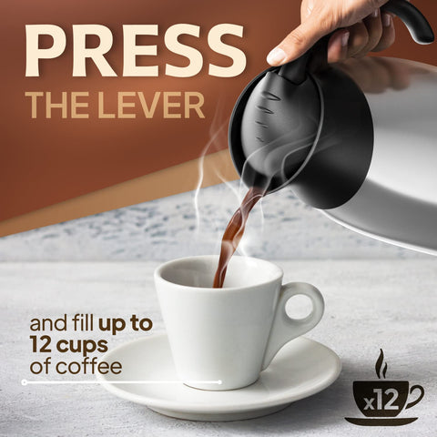 Coffmax carafe removable screw-top lid enables easy filling and cleaning.
