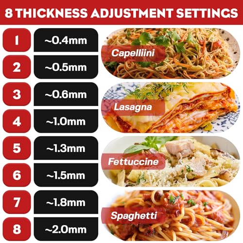 Cofun fettuccine cutter for KitchenAid makes uniform fettuccine cuts