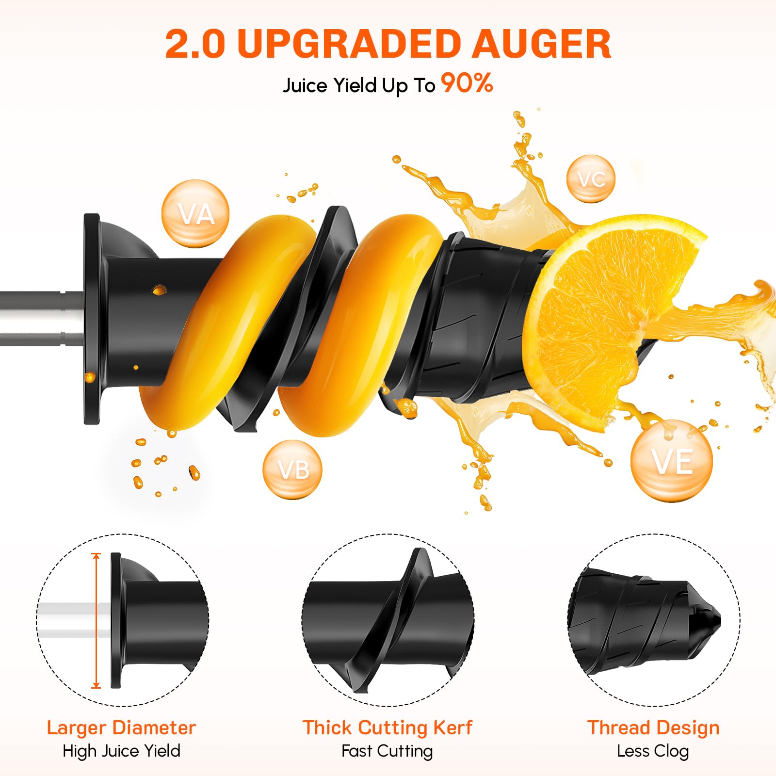 Cofun juicer attachment uses premium plastic construction for daily durability