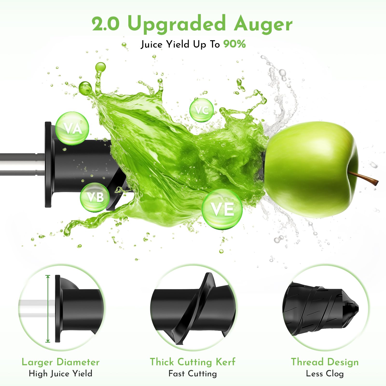 Cofun juicer attachment offers soft and hard modes for diverse produce.