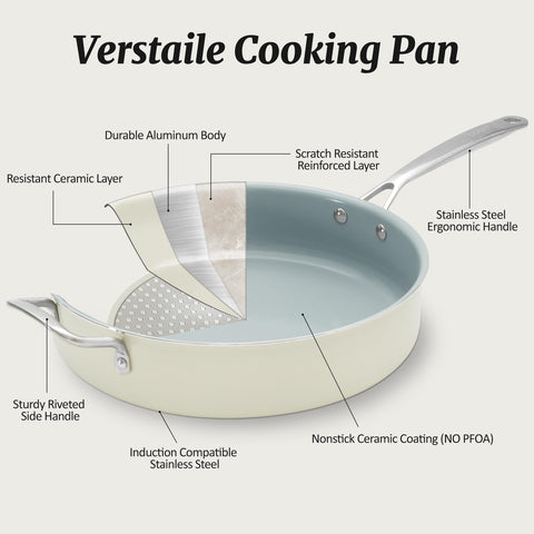 Coicur large skillet supports stir fry and simmered sauces with even heat.