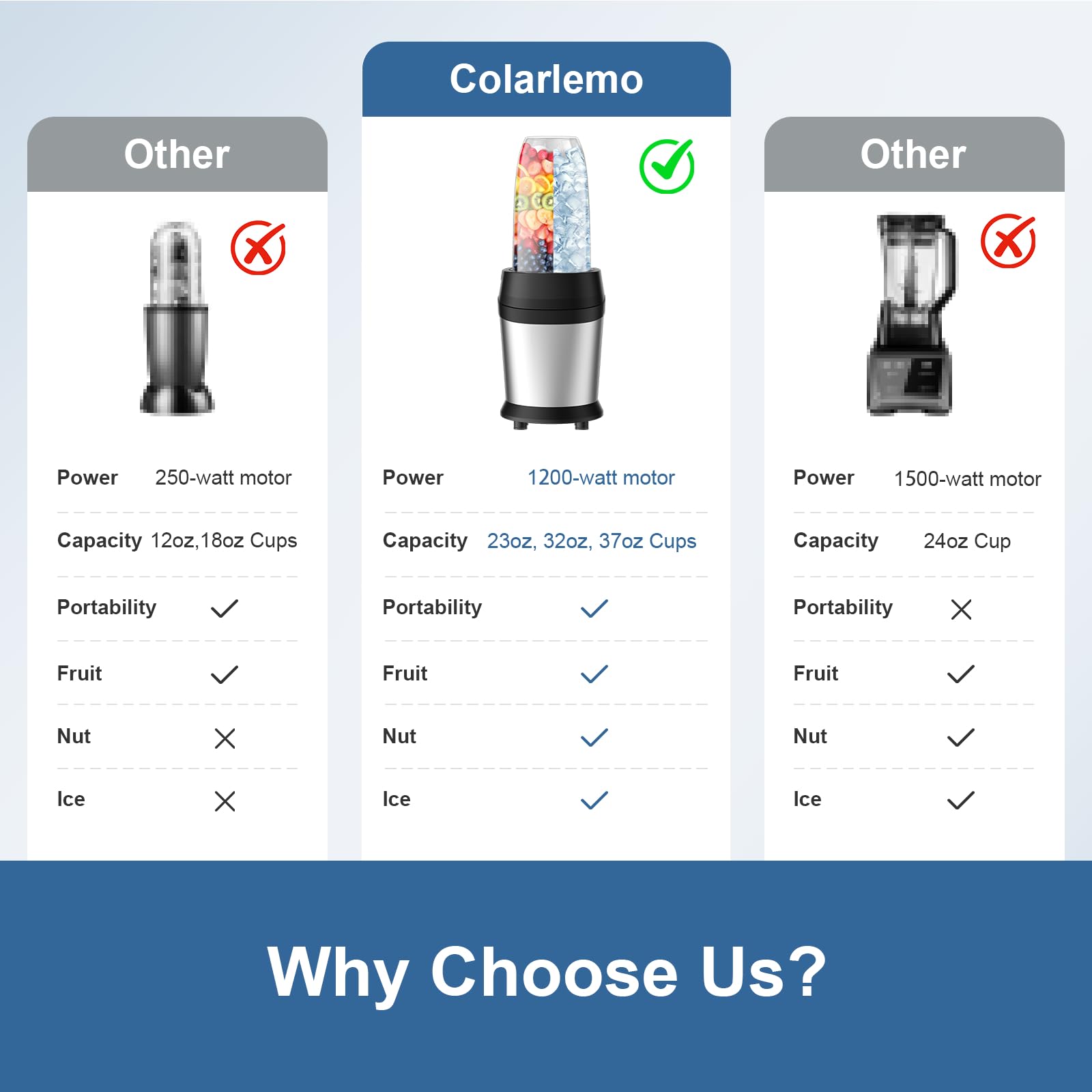 Colarlemo 23oz cup, compact, ideal for single servings on the go.