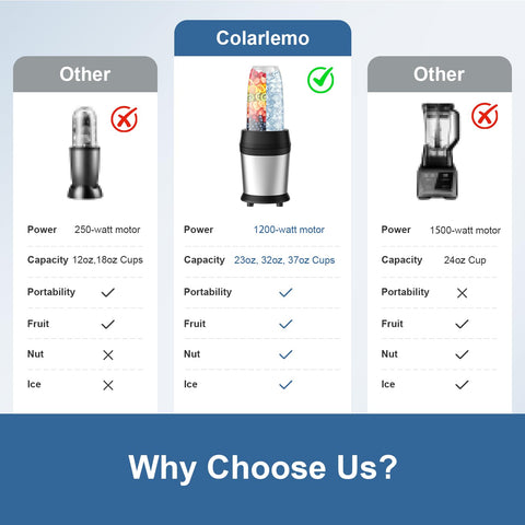 Colarlemo 23oz cup, compact, ideal for single servings on the go.