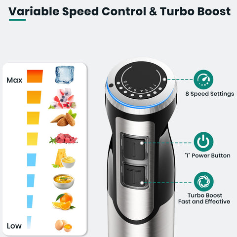 Colarlemo 500ml chopper delivers quick dicing and mixing.