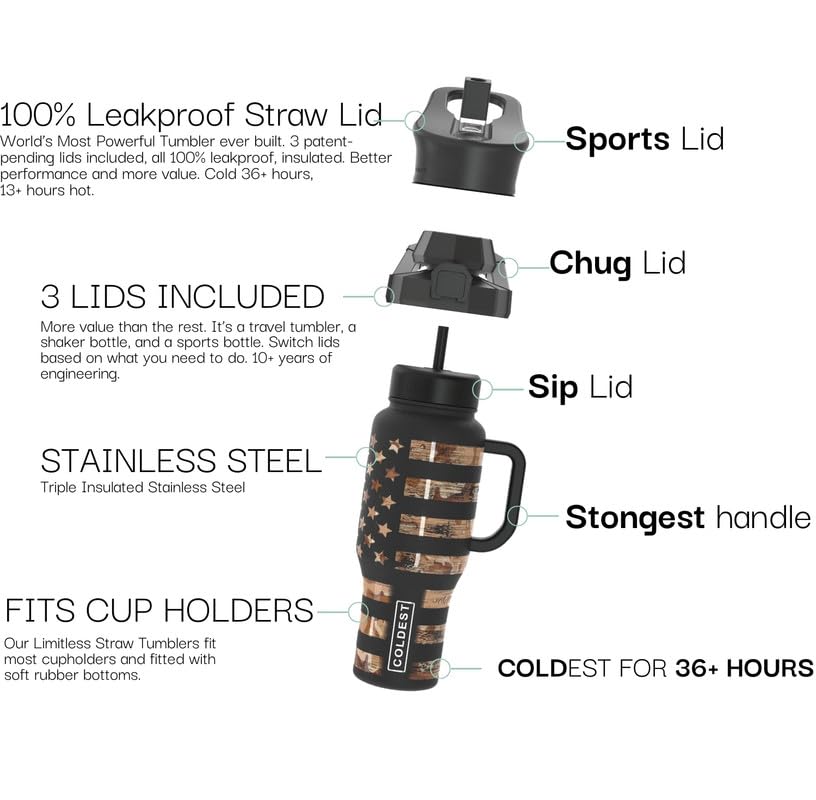 The Coldest Water ergonomic handle tumbler provides a secure grip during daily activities.