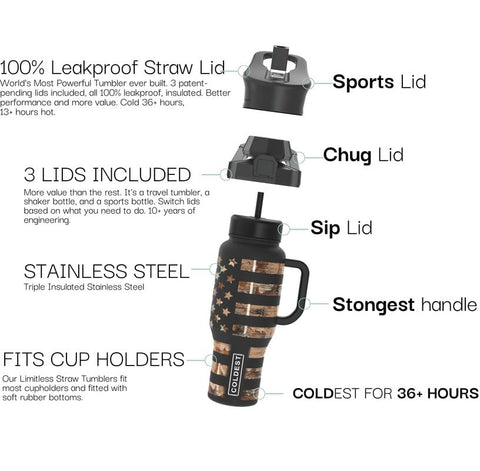 The Coldest Water ergonomic handle tumbler provides a secure grip during daily activities.