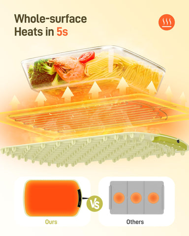 COLDFILL Food Warming Mat temperature settings shown for precise buffet warming.