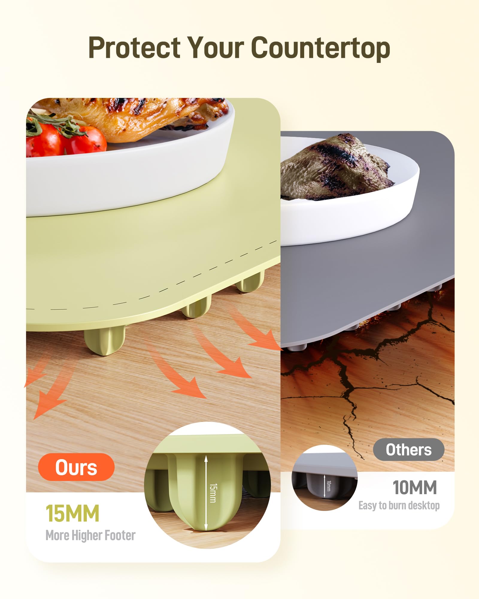 COLDFILL Warming Mat waterproof silicone surface for easy cleanup after use.