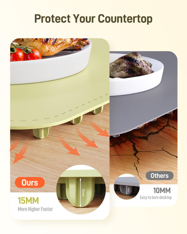 COLDFILL Warming Mat waterproof silicone surface for easy cleanup after use.