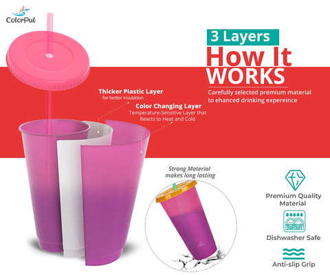 COLORPUL color-changing cups are dishwasher-safe and reusable.