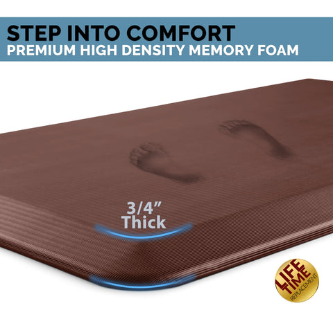 ComfiLife anti-fatigue mat at standing desk setup supporting posture.