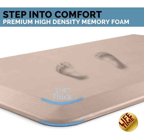 ComfiLife memory foam close-up showing 3/4 inch thickness and support
