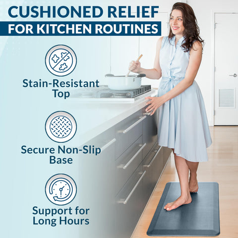 ComfiLife denim mat close-up shows stain-resistant surface for easy cleaning
