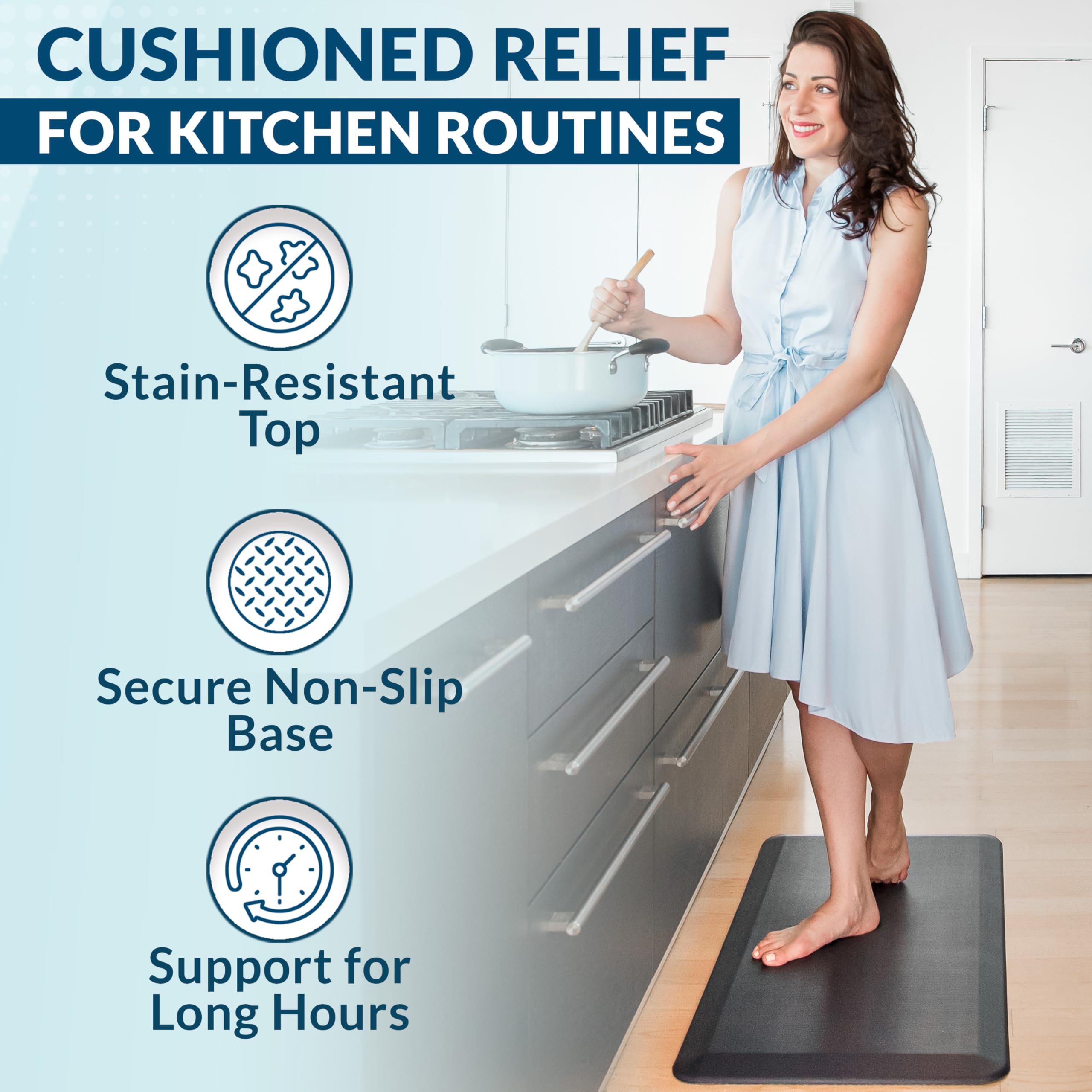 ComfiLife anti-fatigue mat durable memory foam cushions feet and knees