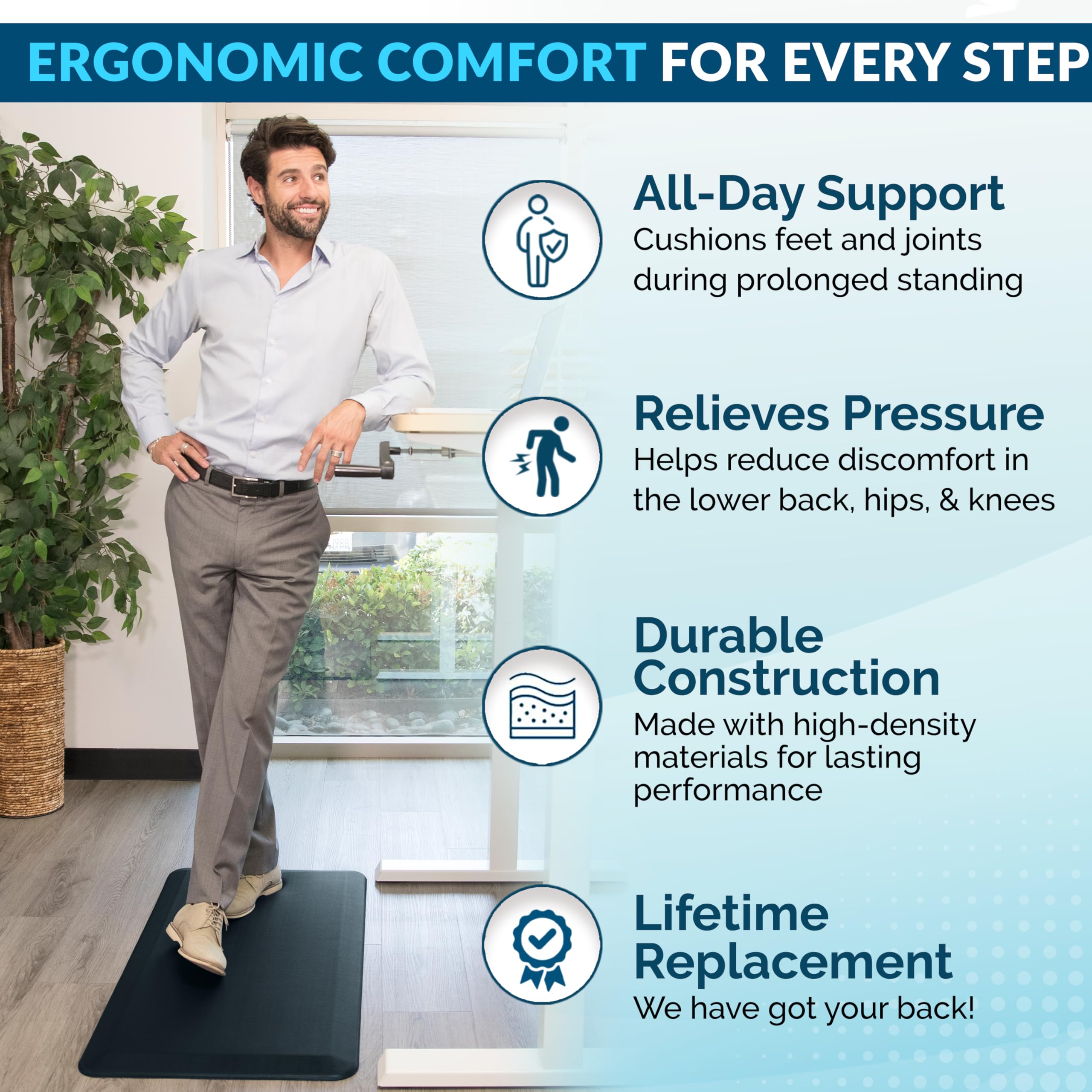 ComfiLife kitchen-dishes setup mat reduces foot fatigue during dishwashing.
