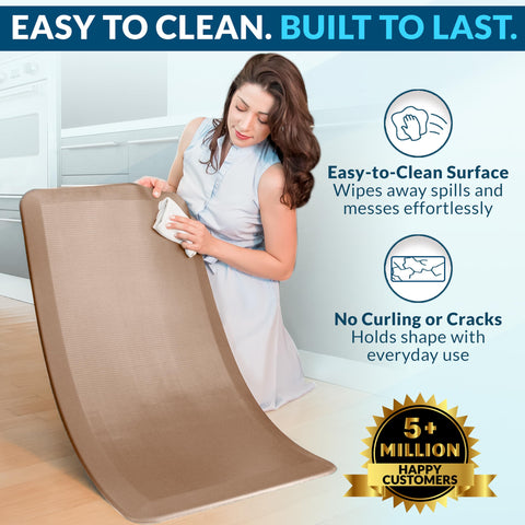 ComfiLife kitchen mat in use during dishes reduces fatigue during cooking tasks