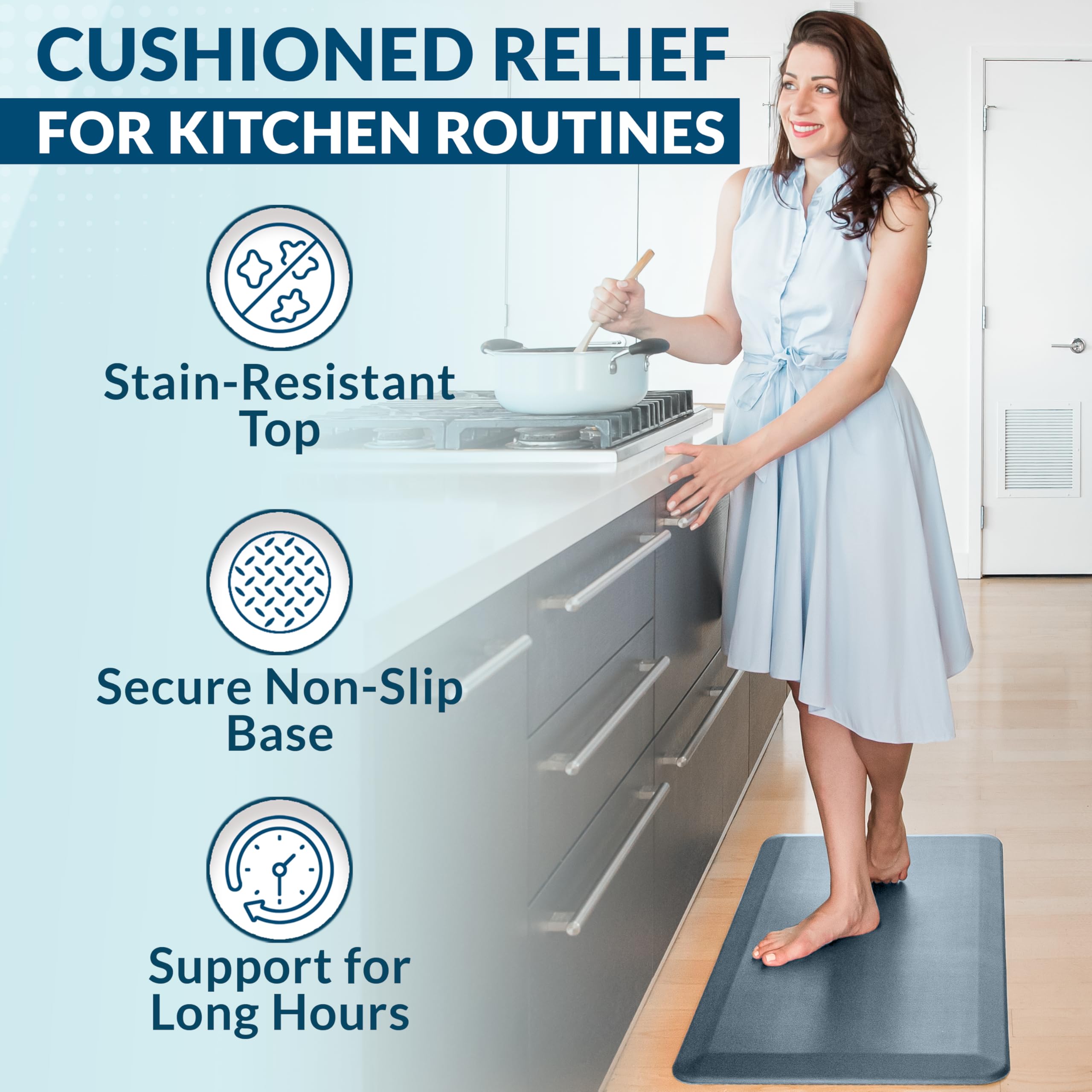 ComfiLife stain-resistant surface keeps denim mat looking fresh.