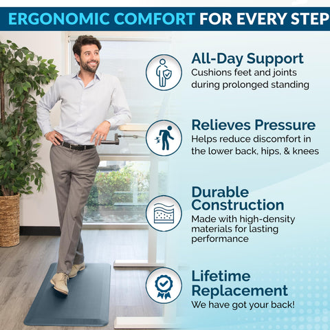 ComfiLife standing-desk denim mat supports posture during work.