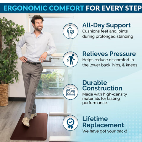Ergonomic ComfiLife standing desk mat design for long work sessions