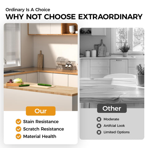 Comiling versatile countertop suitable for kitchens, workbenches, and dining spaces