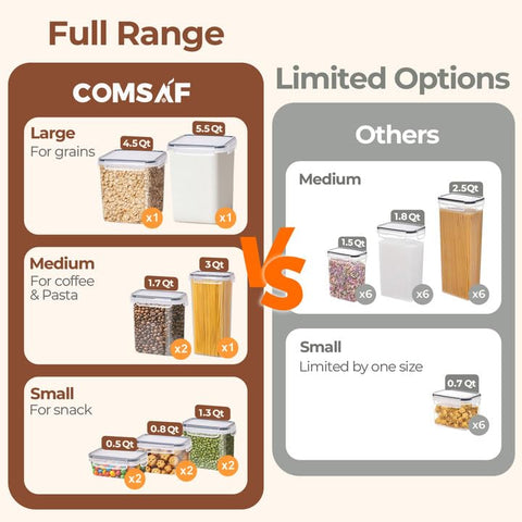 ComSaf 3.0 qt tall canister keeps pasta and cereal fresh
