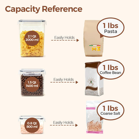 ComSaf brown sugar container 1-5qt compact pantry design