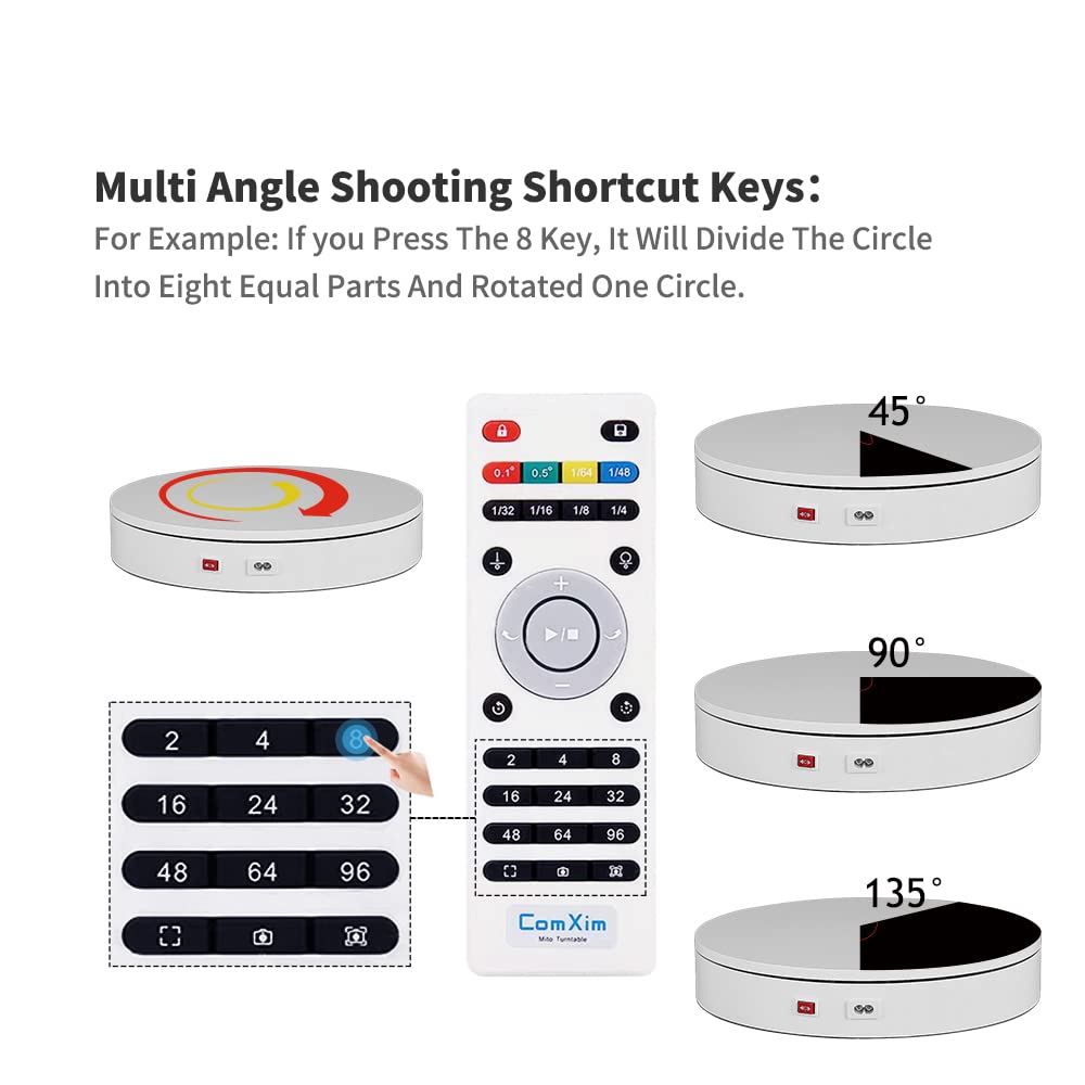 ComXim large display stand provides quiet operation for studio shoots