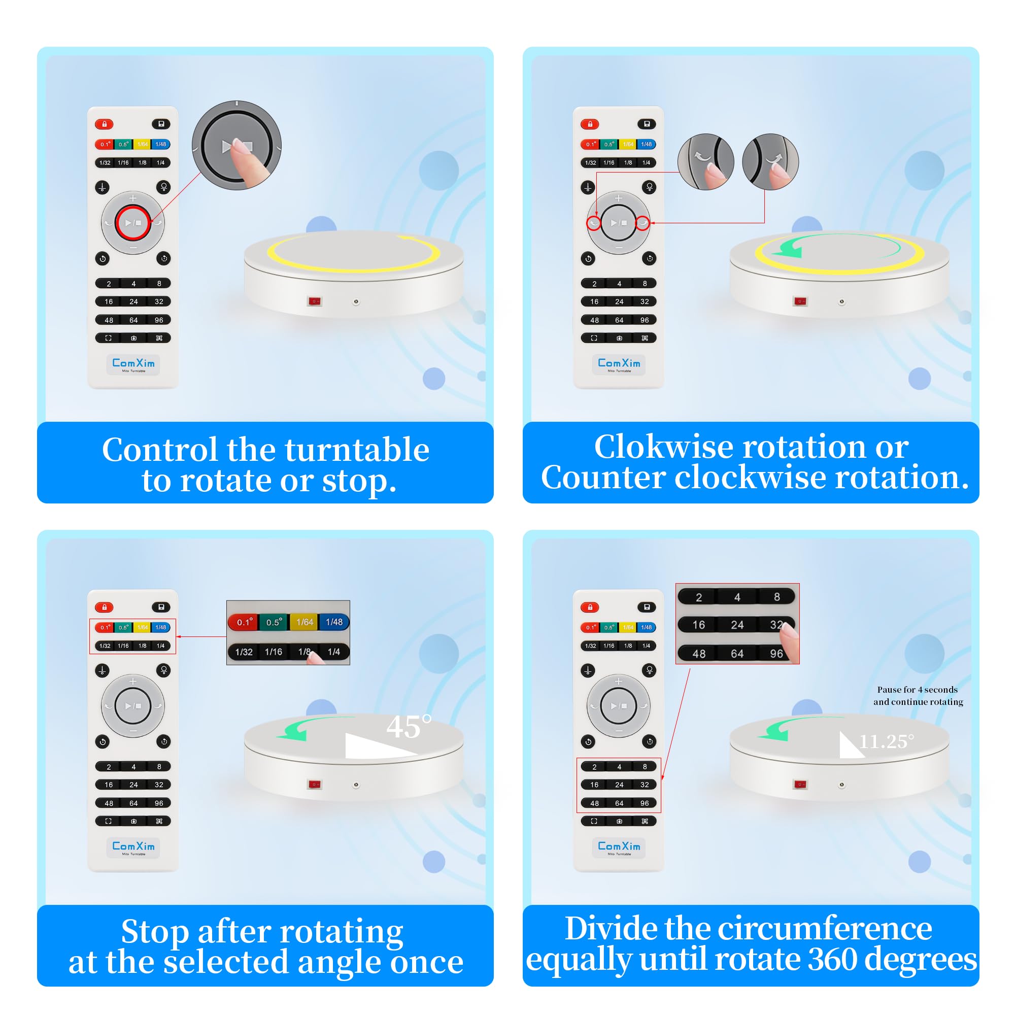 ComXim remote control enables easy angle changes during product demos