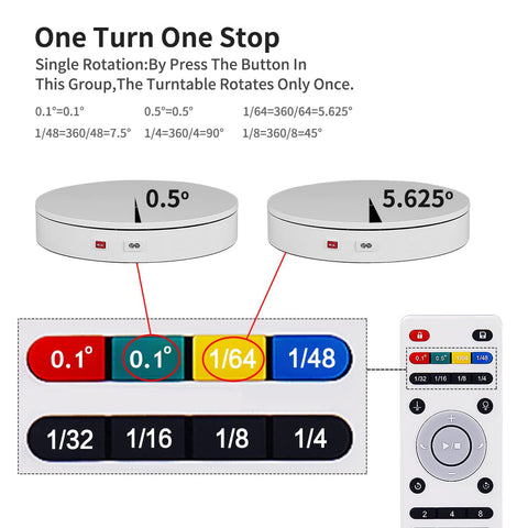 ComXim photography turntable supports 3D scanning with precise positioning